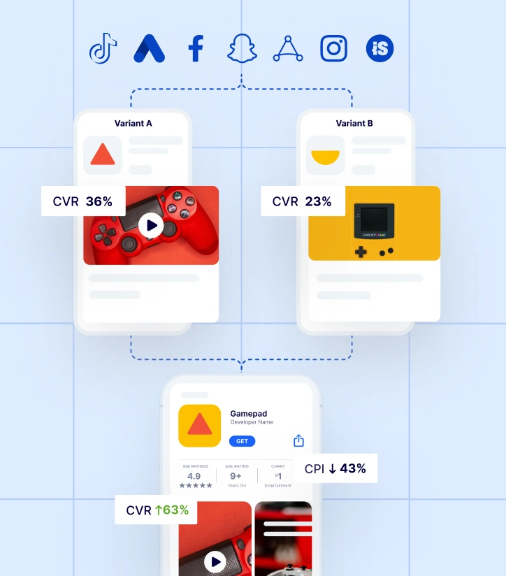 grow-conversions.webp