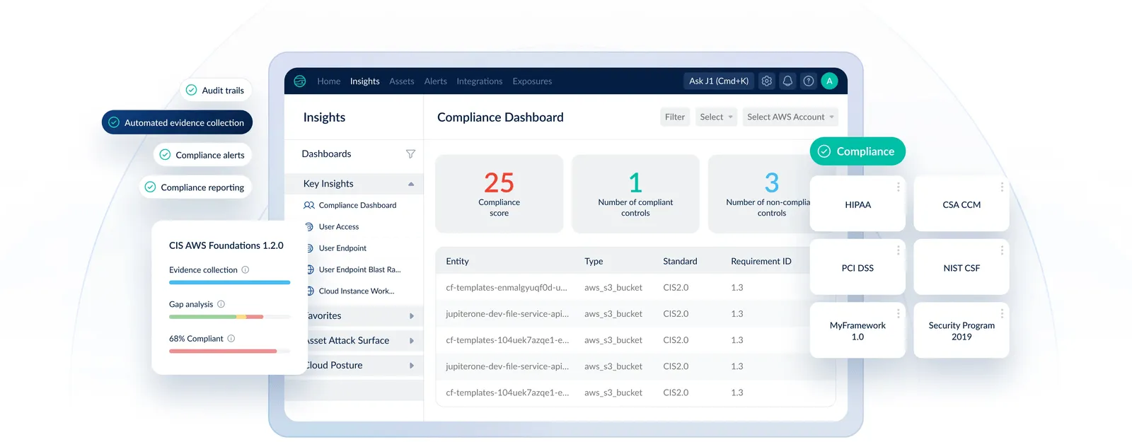 672dbe72de42aec264d7dc60_compliance-dashboard-desktop-p-1600.webp