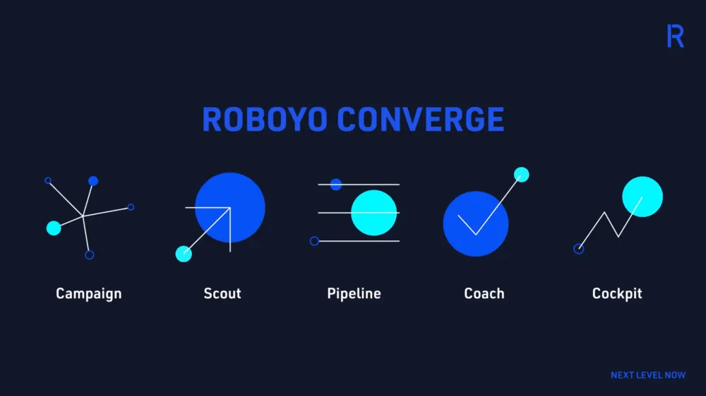 Converge-Schema-Thumbail-e1657020485796.png