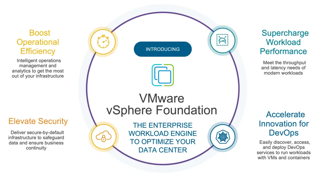 VVF-4-Pillars-Image-1024x574.png