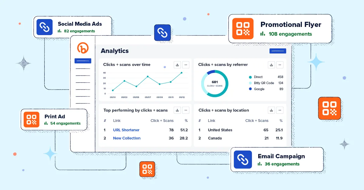 bitly_analytics_hero.png