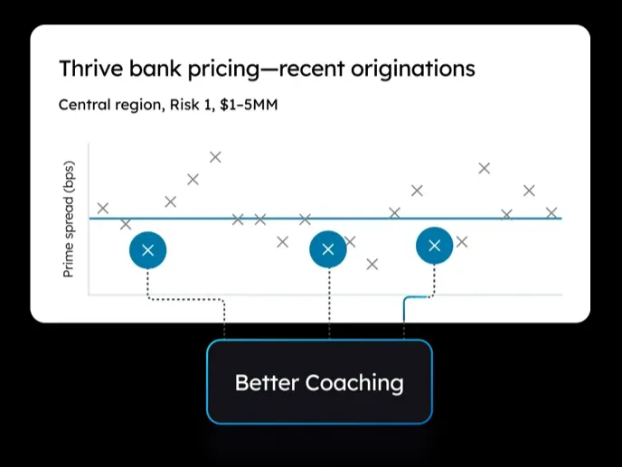Q2 Market Insights2.png