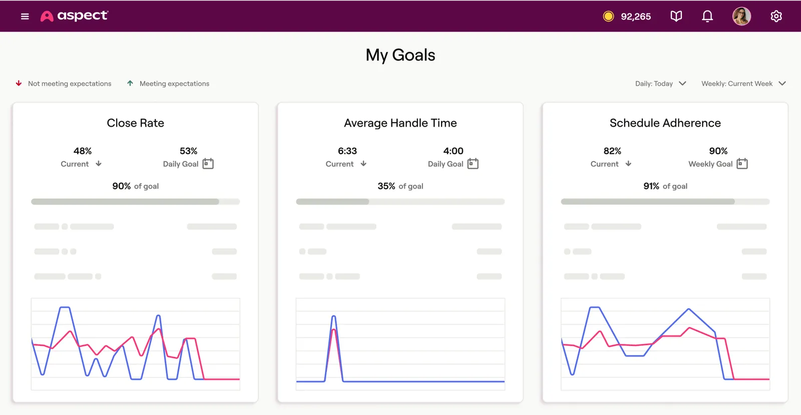 6734e1690cac8927c3b49e80_WorkforceOS__Desktop Preview__Performance-p-1600.webp