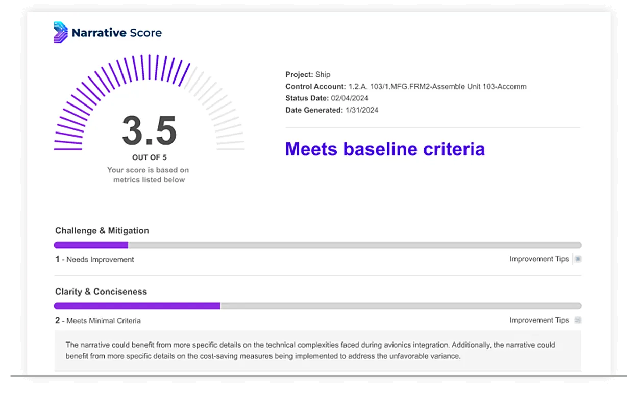 feature-pm-compass-narrative-score-31070.png