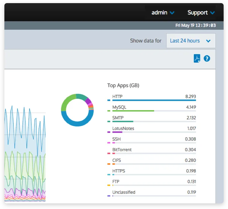 control-network-traffic-and-applications.png