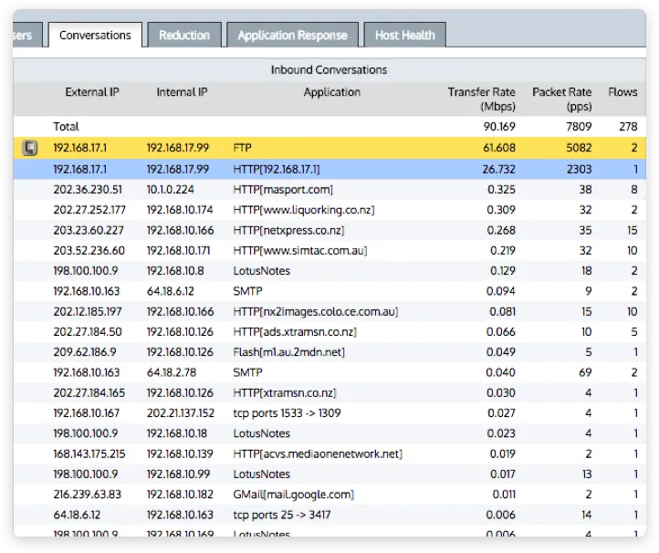 see-your-network-from-the-users-perspective.png