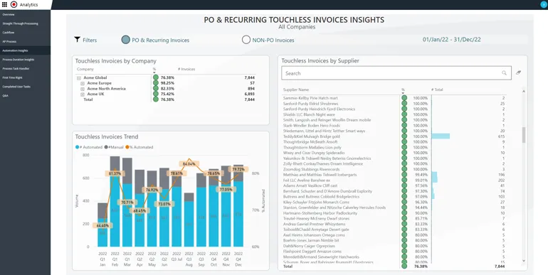 analytics-automation-insights.png