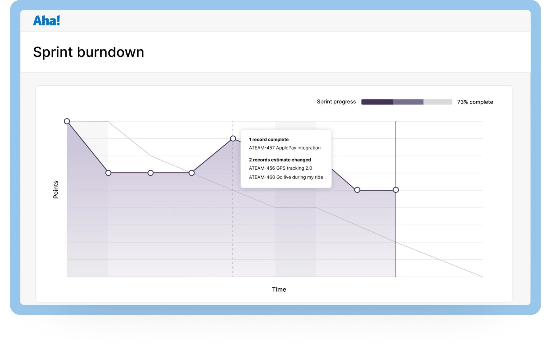 img-AhaDevelop-Overview-Showcase-Success.webp