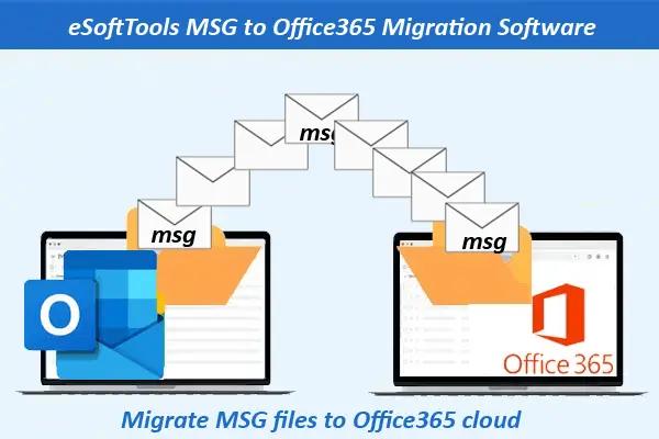 msg-to-offie365-migration-feature.webp