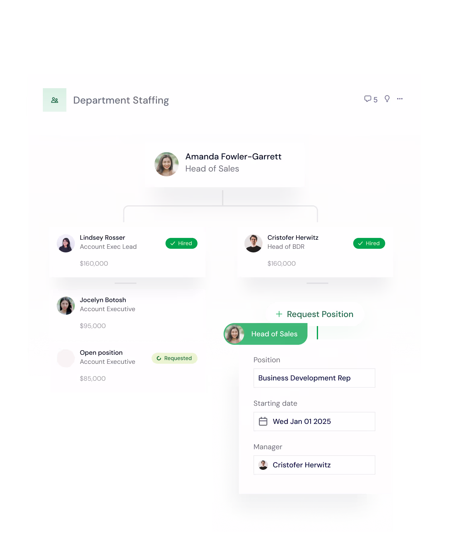 66cdd3ff454b4e75ff4ec17e_Workforce Planning by Employee.avif