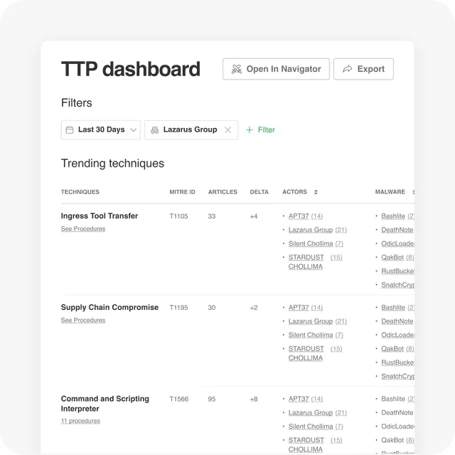 ti-ttp.2cae5c1b_640.png