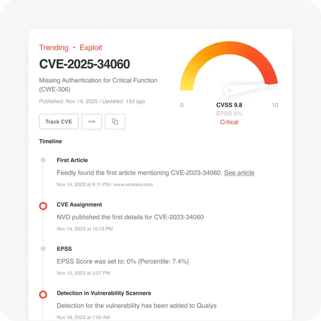 ti-cve.3a153ea7_640.png