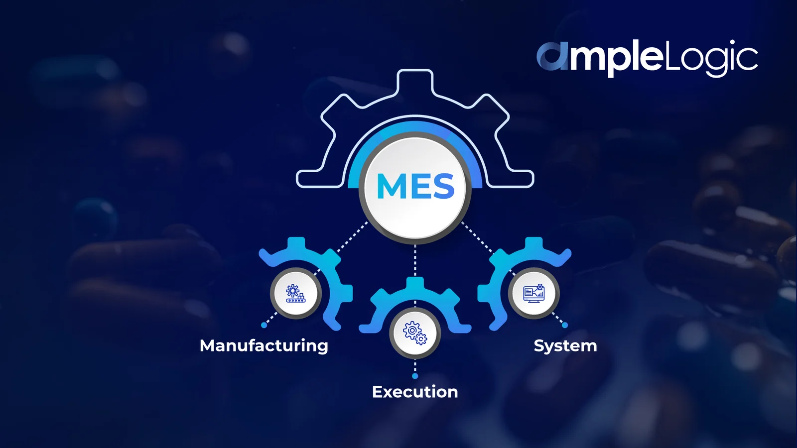03-Pharma-MES-Cluster-Article.webp