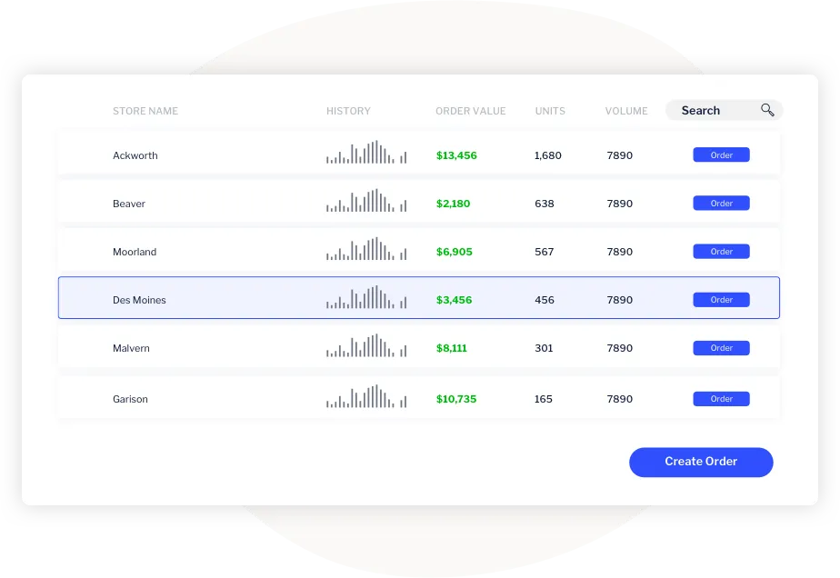 Deliver-closed-loop-analytics.png