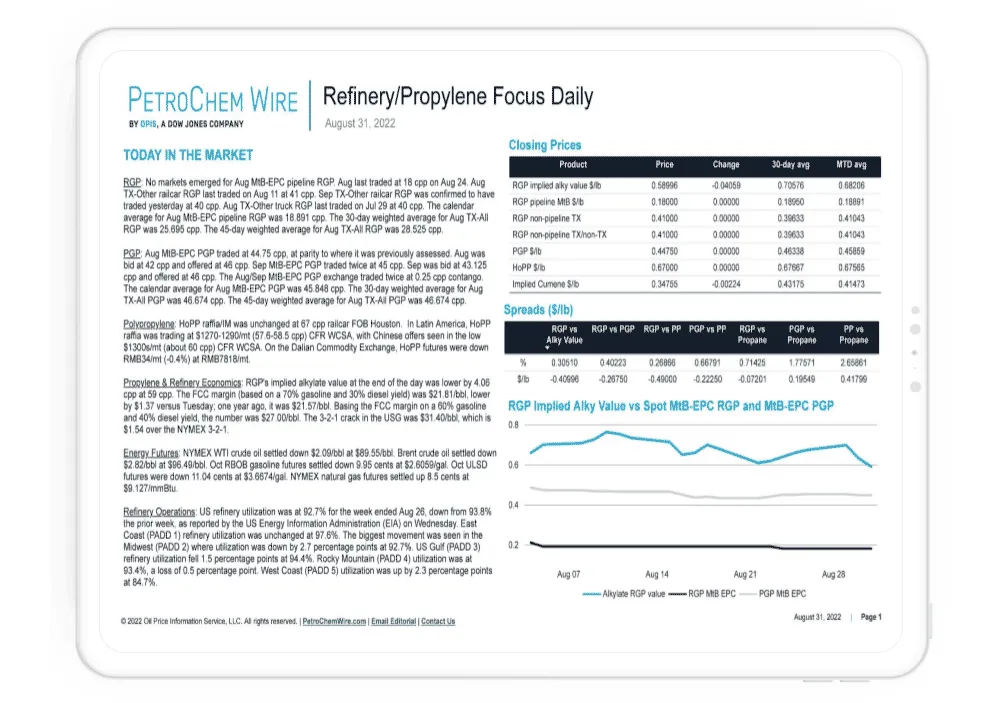 PCW_Refinery_Focus_Daily_ipad.png