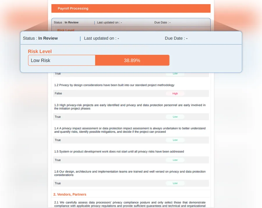 privacy-and-data-risk-assessments.png
