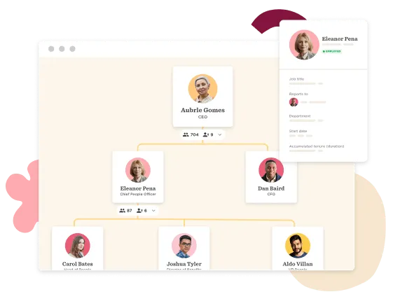 People-Directory-and-Org-Chart-2.png
