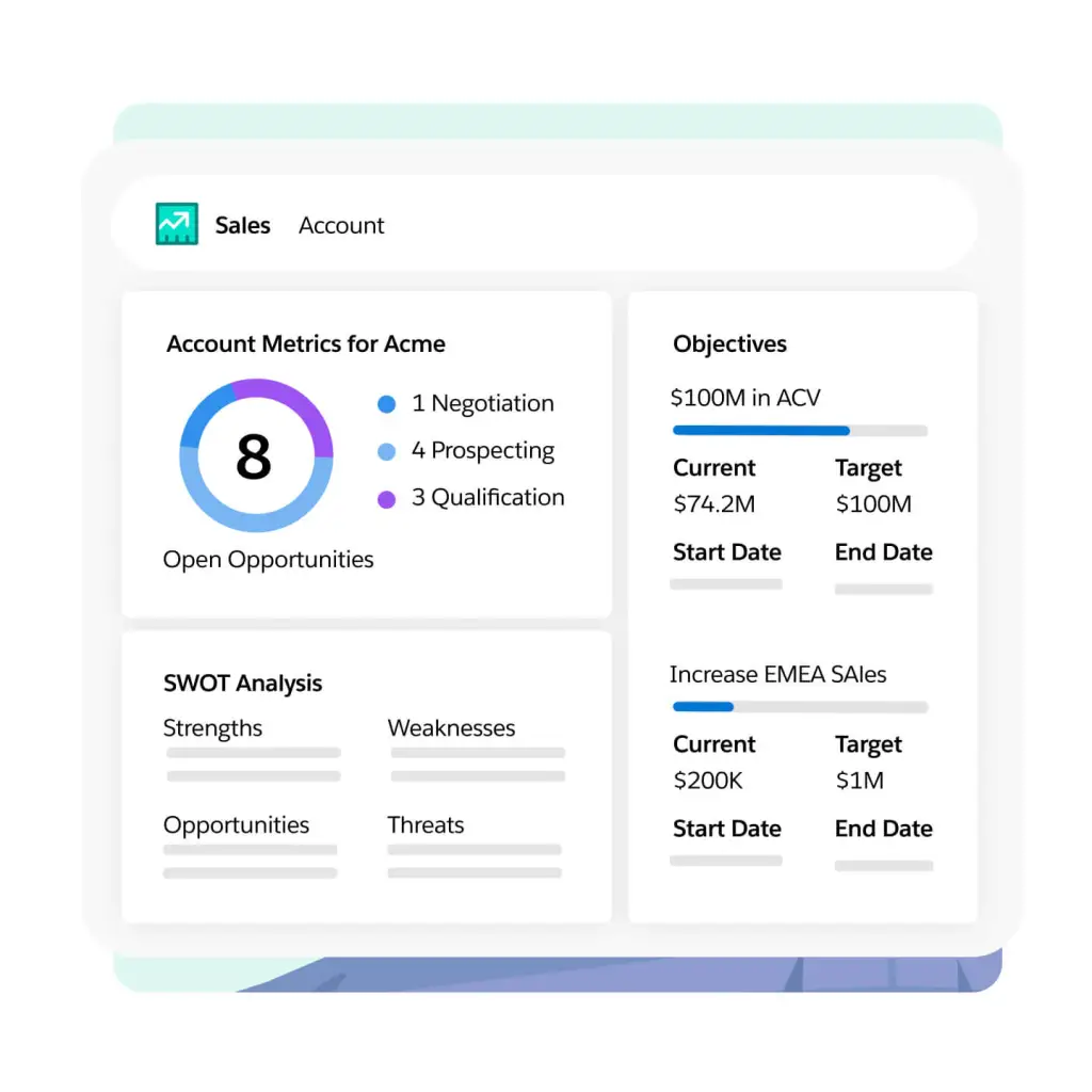products-features-sales-cloud-account-and-opportunity-management.webp