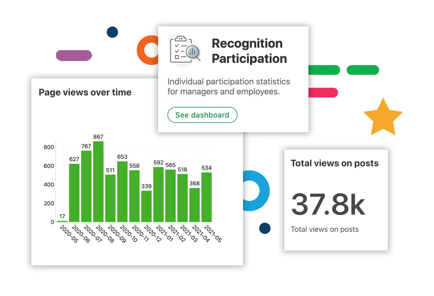 Engagement-Platform-Slalom02.jpg