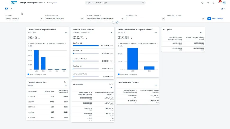 SAP S4HANA Cloud for treasury and risk management.jpg