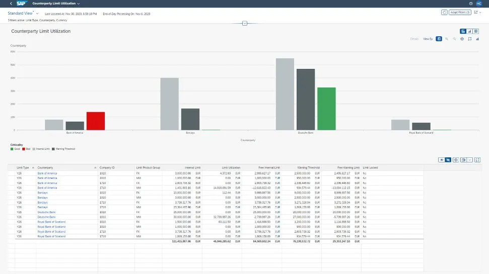 SAP S4HANA Cloud for treasury and risk management5.jpg