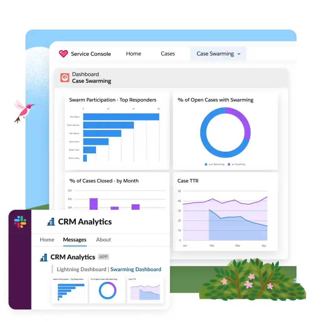 product-features-pdp-swarming-report-dashboards.webp