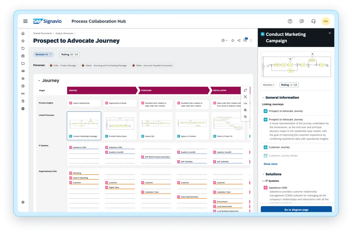 SAP Signavio Journey Modeler.png