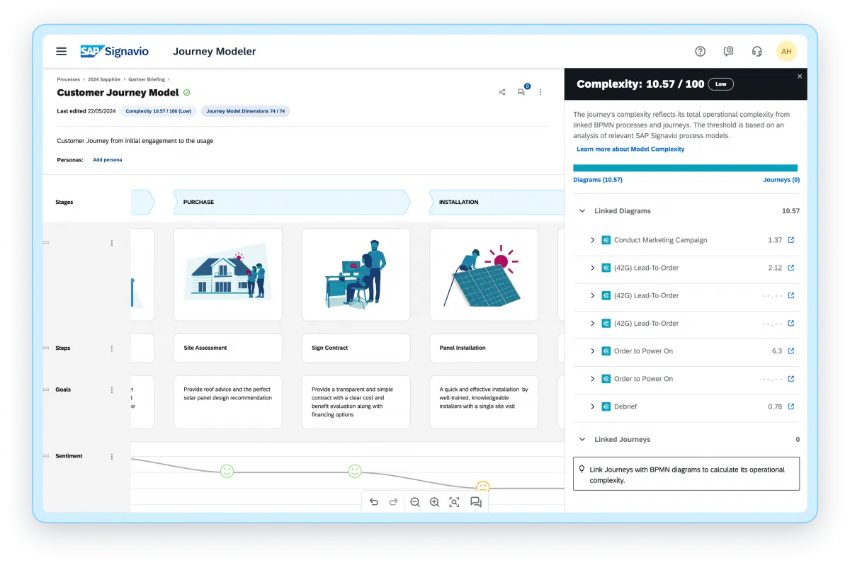 SAP Signavio Journey Modeler4.png