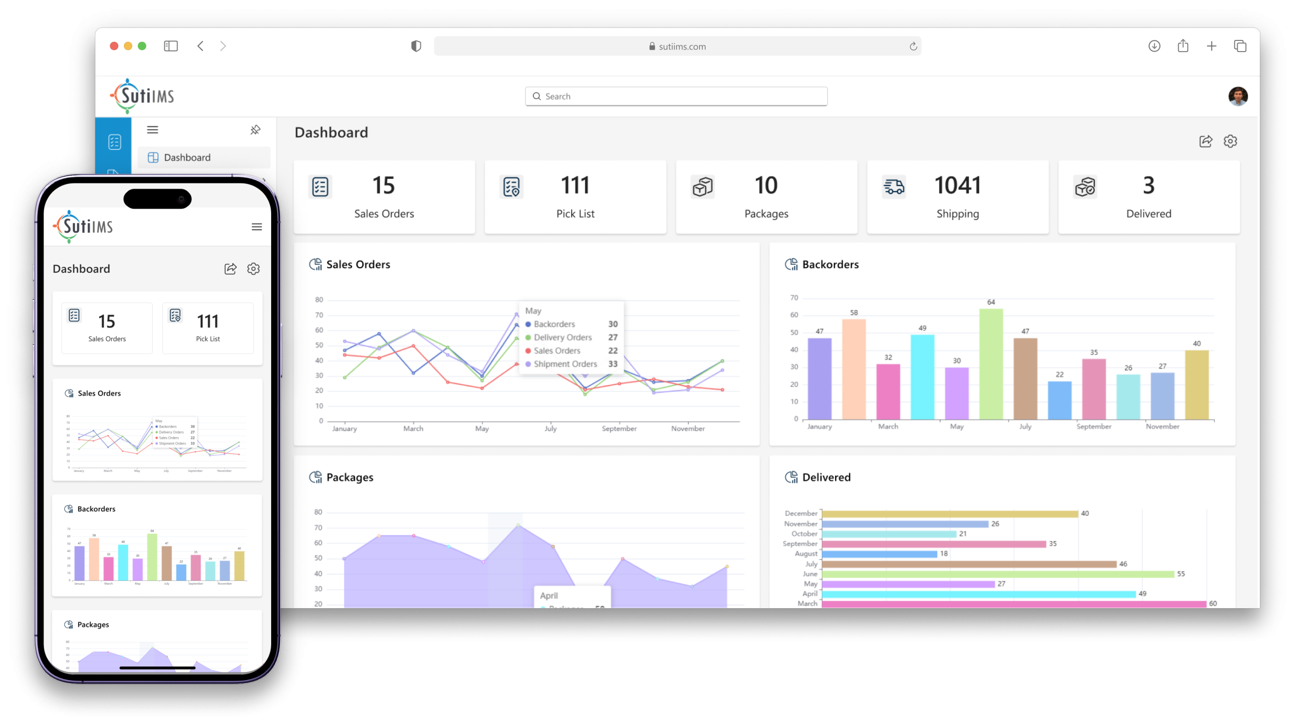 IMS-dashboard2-scaled.webp