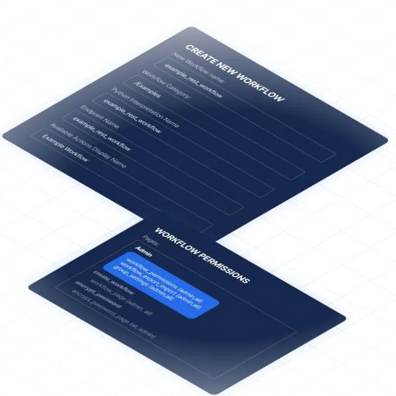 bc-aai-self-service-configurability-790x790.jpg