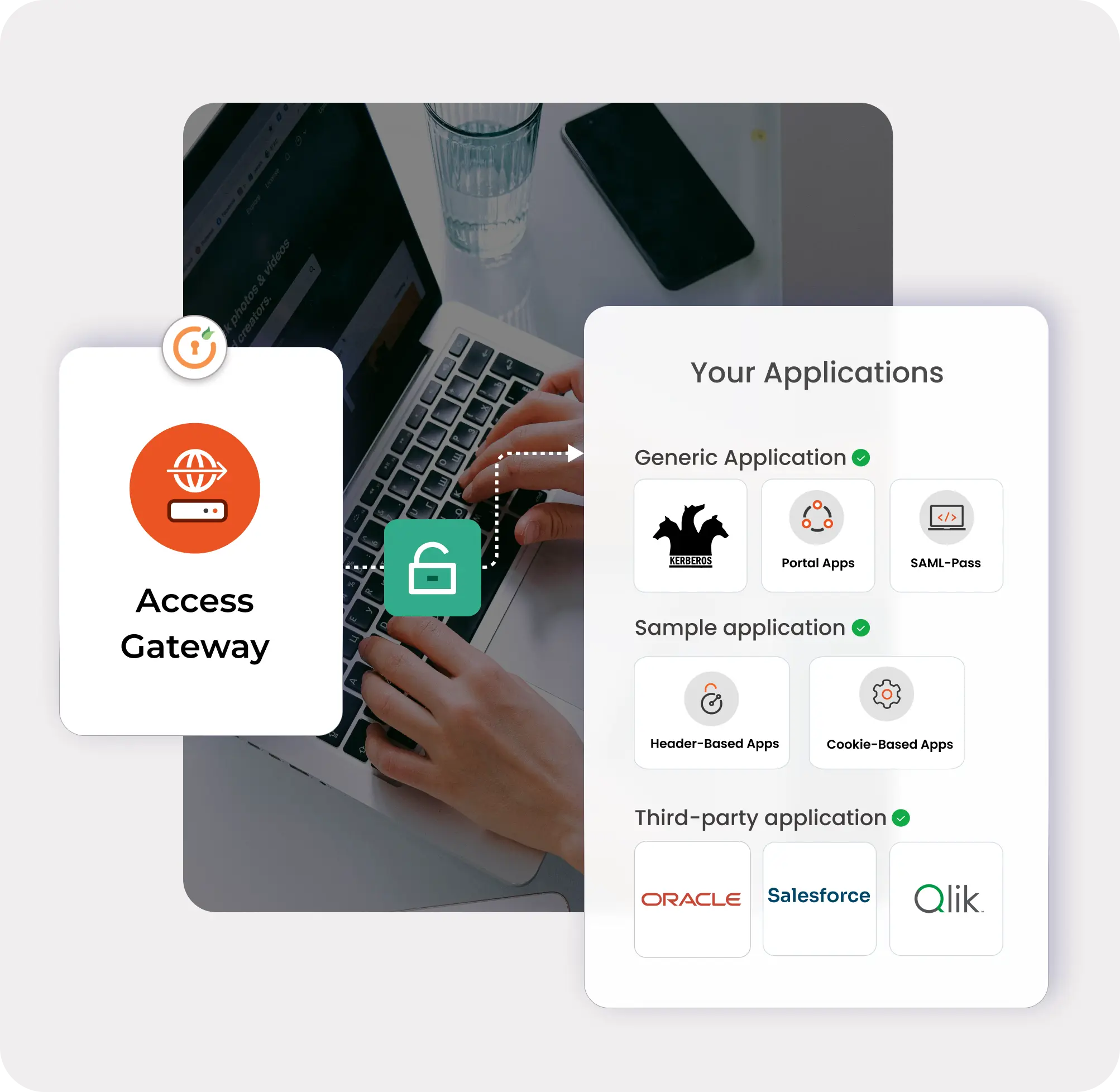 access-gateway-feature.webp