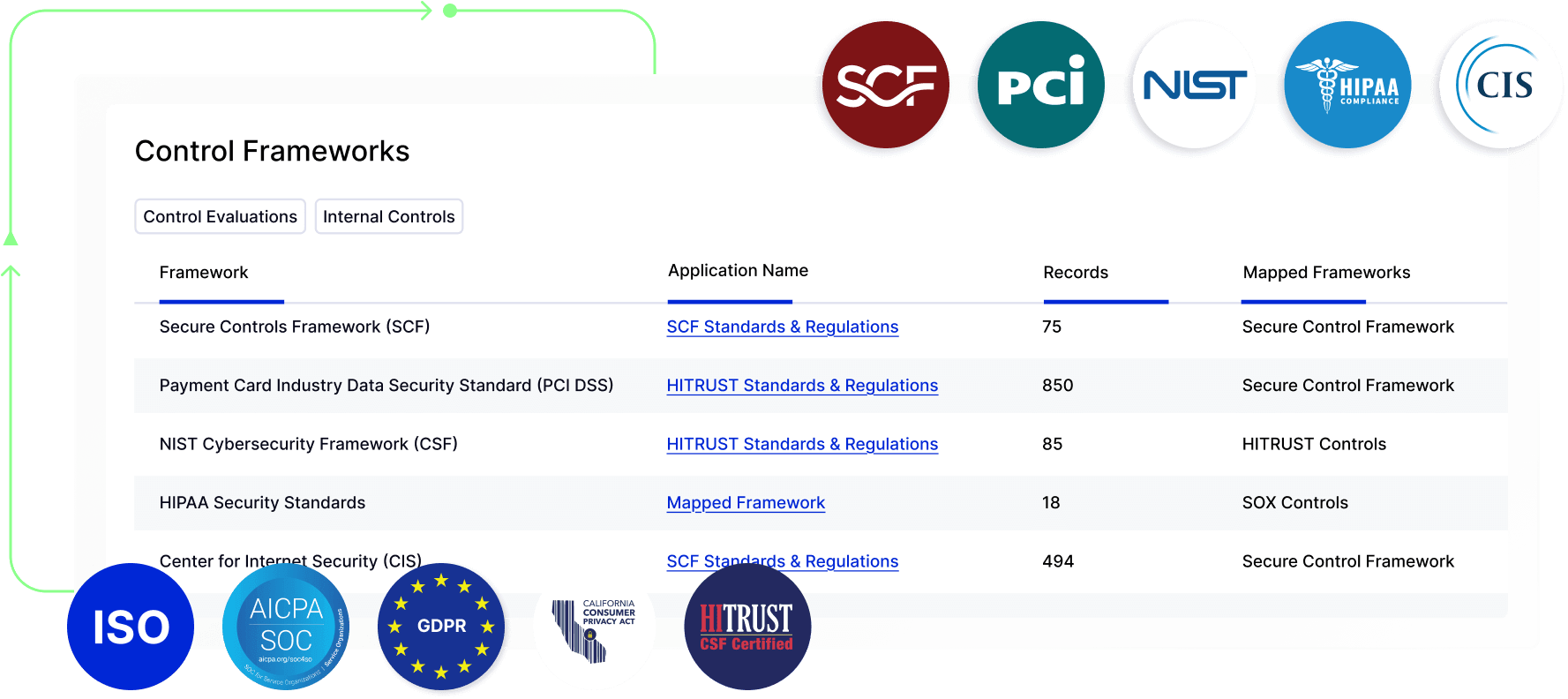 plt-risk-cloud-overview-02-frameworks-01.png.webp