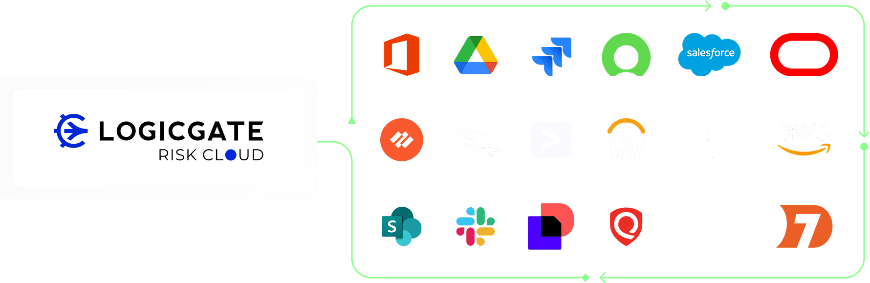 plt-risk-cloud-overview-03-integrations-01.png.webp