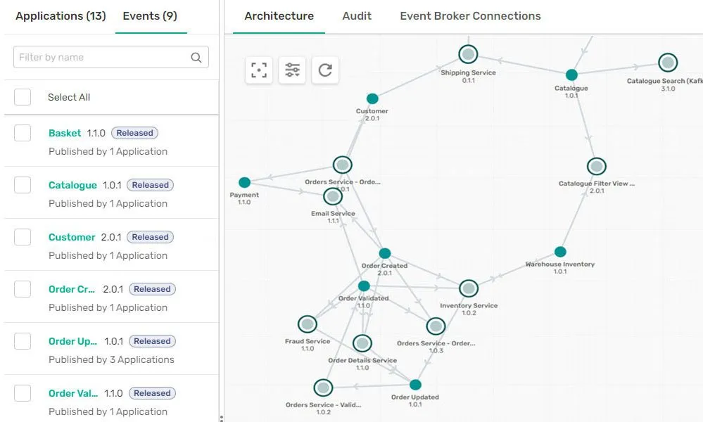 runtime-manager-visual-map-events-versio-no-sidebar-1.jpg