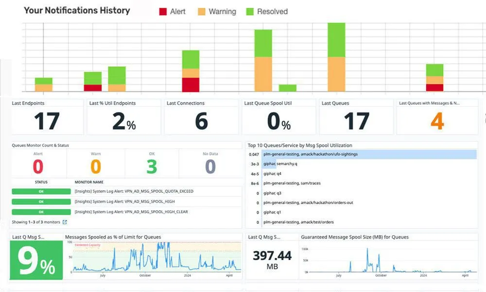 insights-mockup-screenshot-no-sidebar-1.jpg