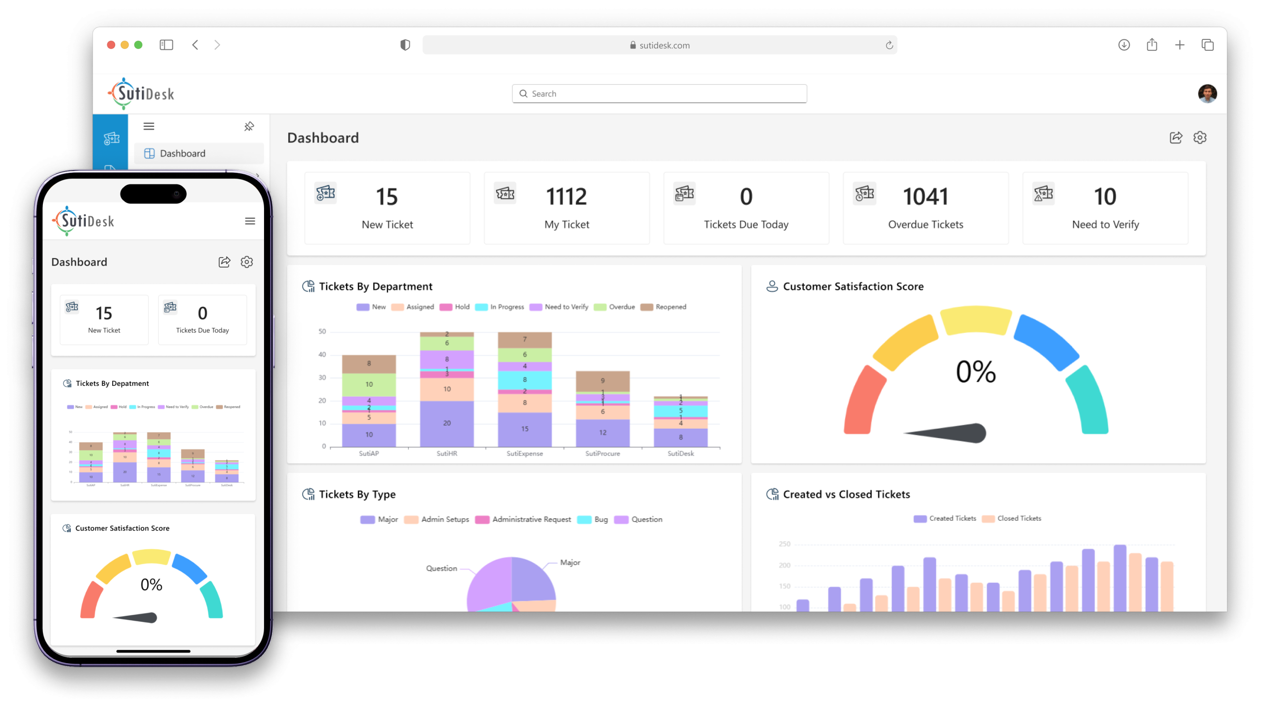 Desk-dashboard2-scaled.webp