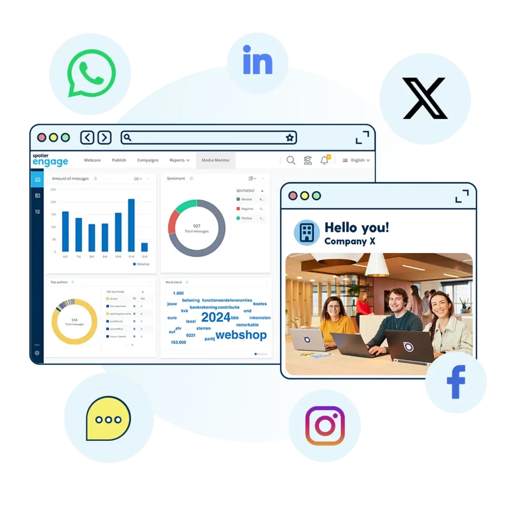 monitoring-prevent-surprises-1024x1024.webp