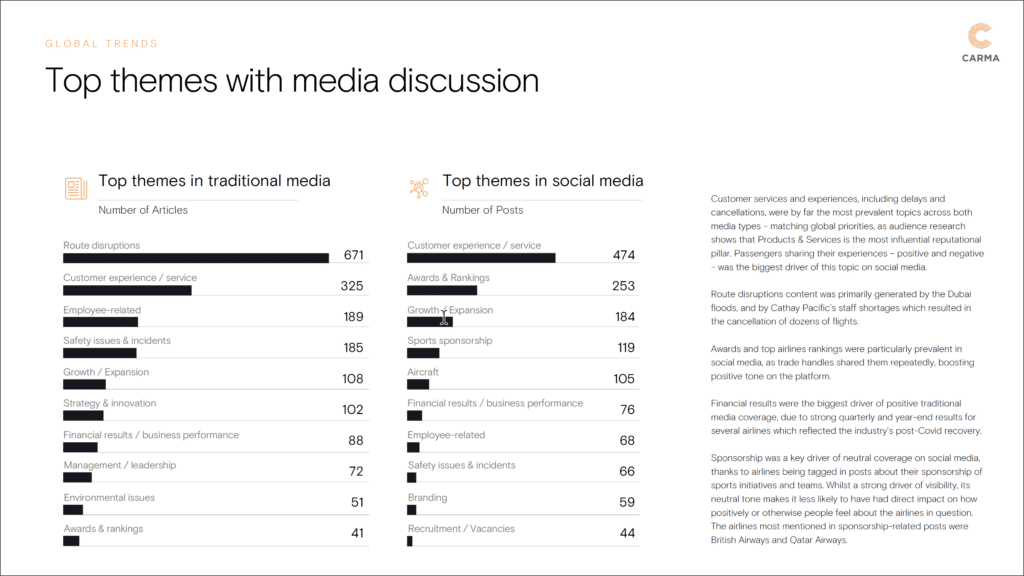 2-media-analysis-1024x576.webp