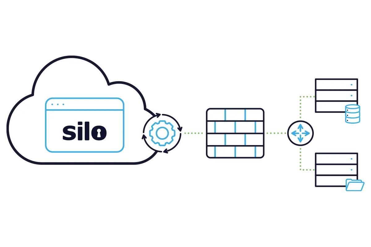 integrate-with-it-services.png