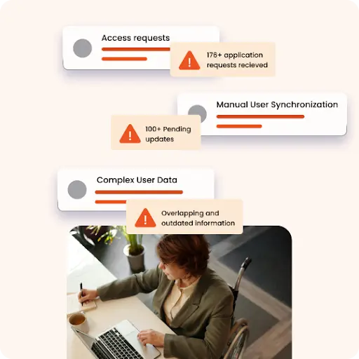 hr-driven-provisioning-challenges.webp