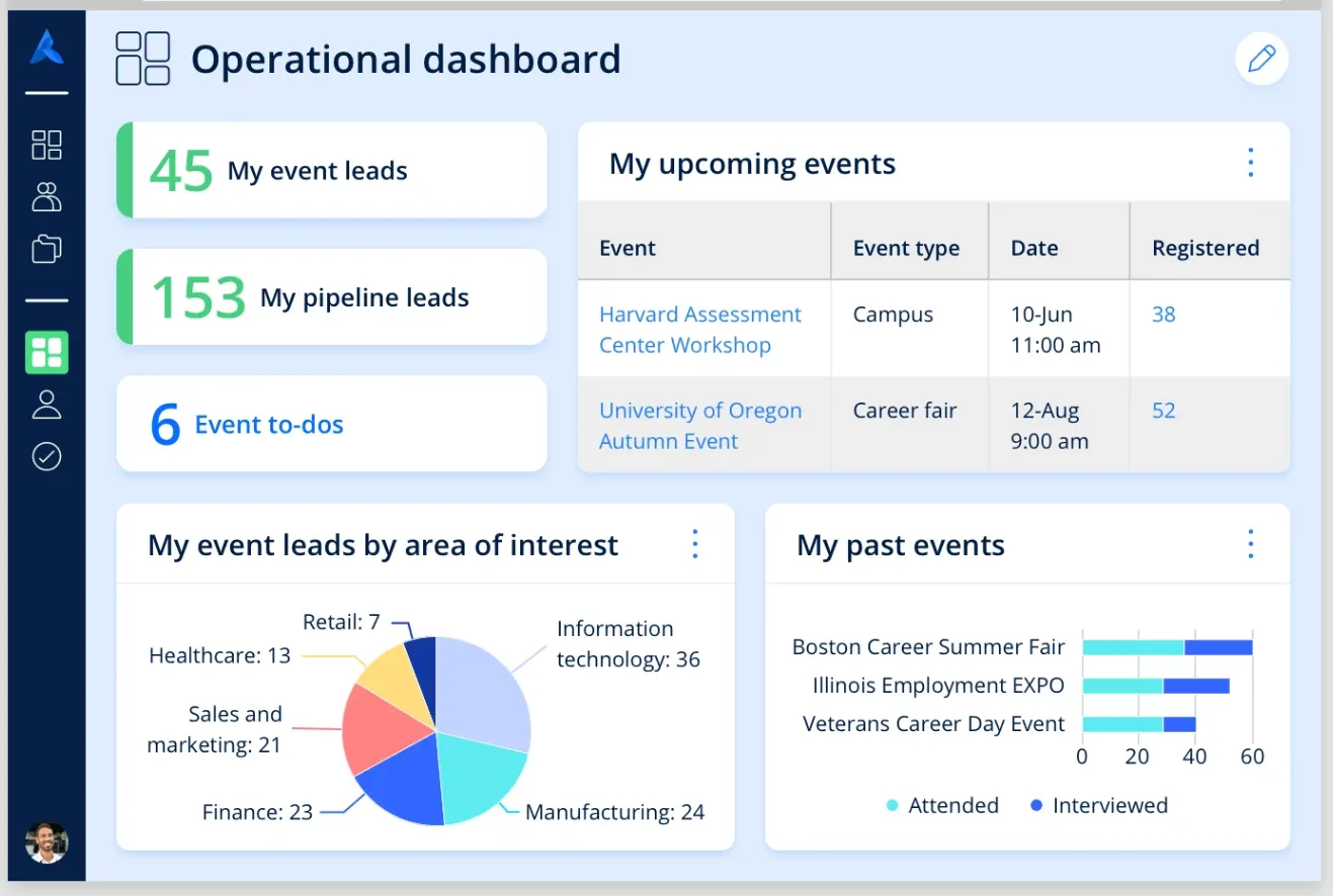 Avature Events Management5.png
