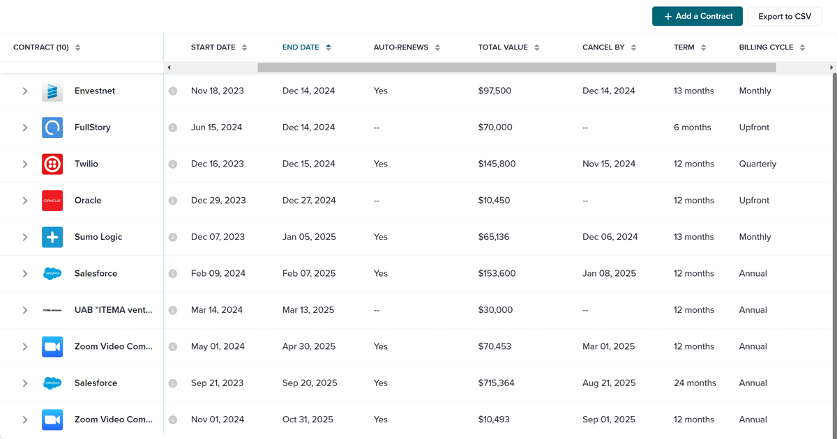 spend-active-contracts.webp