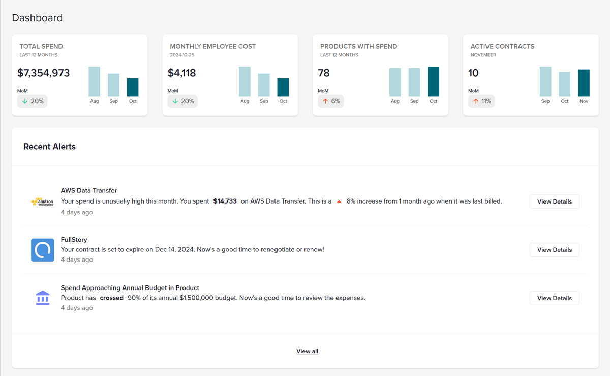 spend-dashboard.webp
