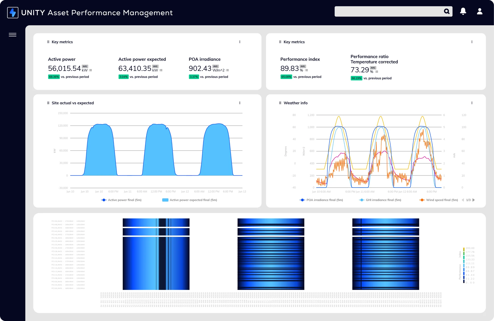 Asset Performance Management - Cutout-v4-1.webp