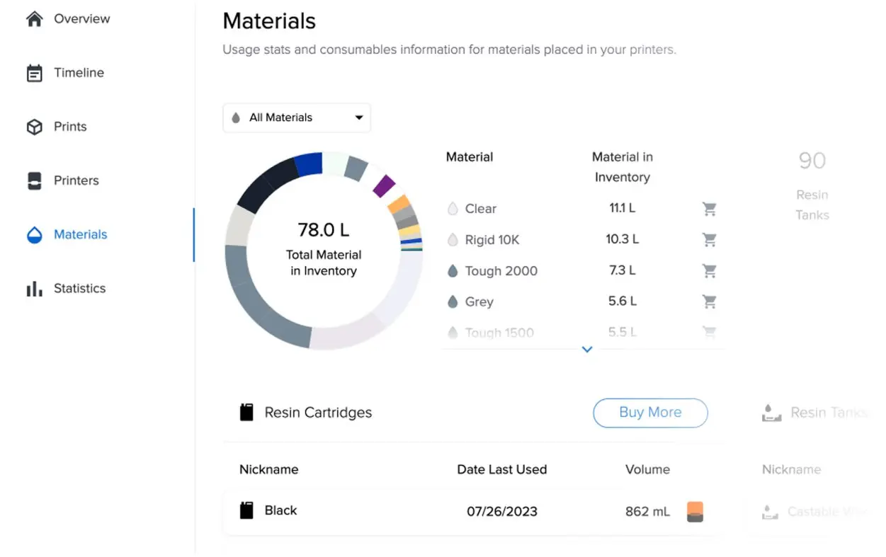 dashboard-section-2-track_consume.webp
