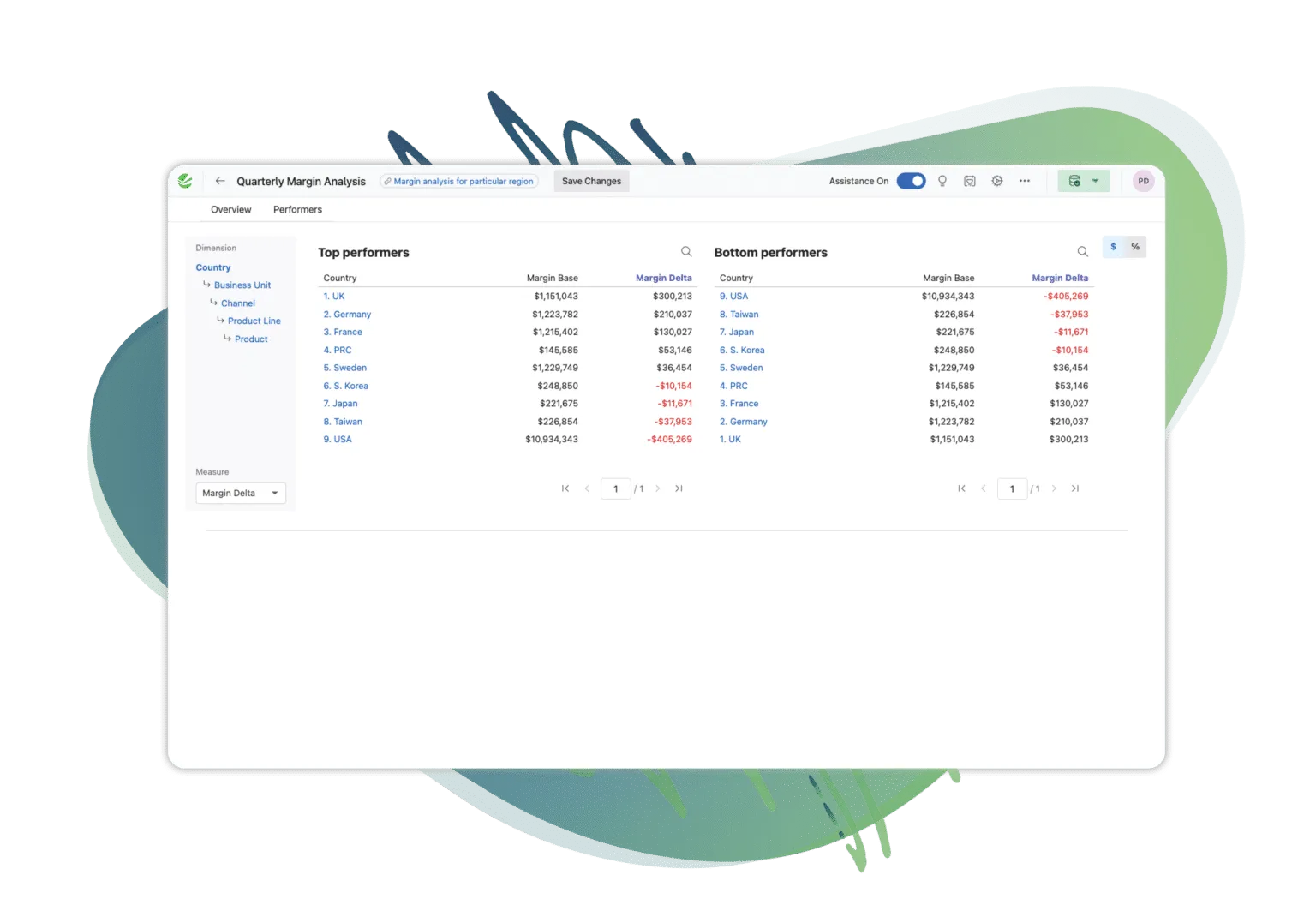 Margin-Bridge-Analyzer-Save-time-and-effort-organizing-1536x1077.png