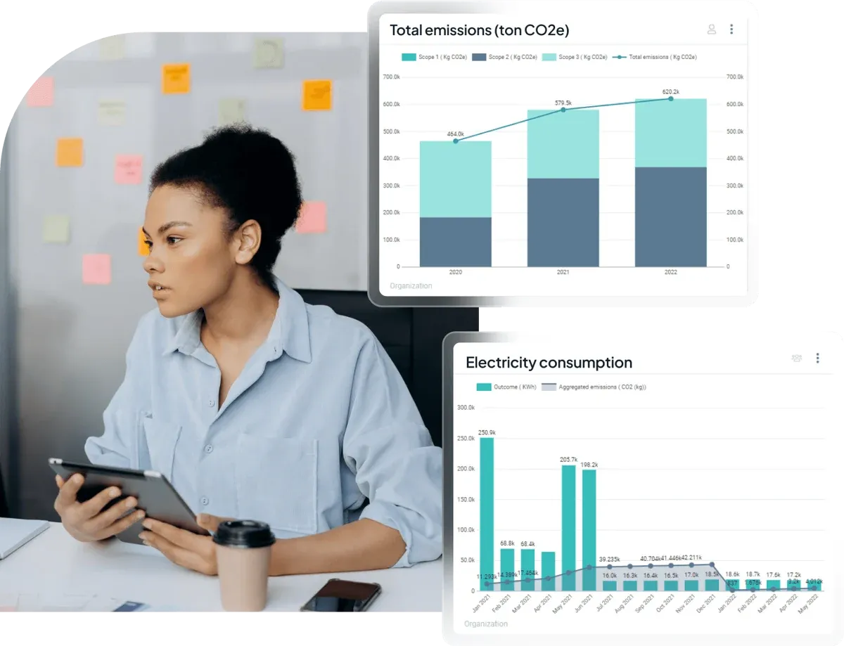 sustainability-gadgets .png