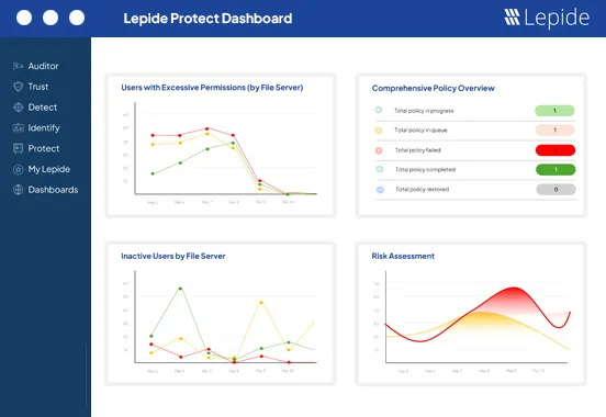 lepide-protect.jpg