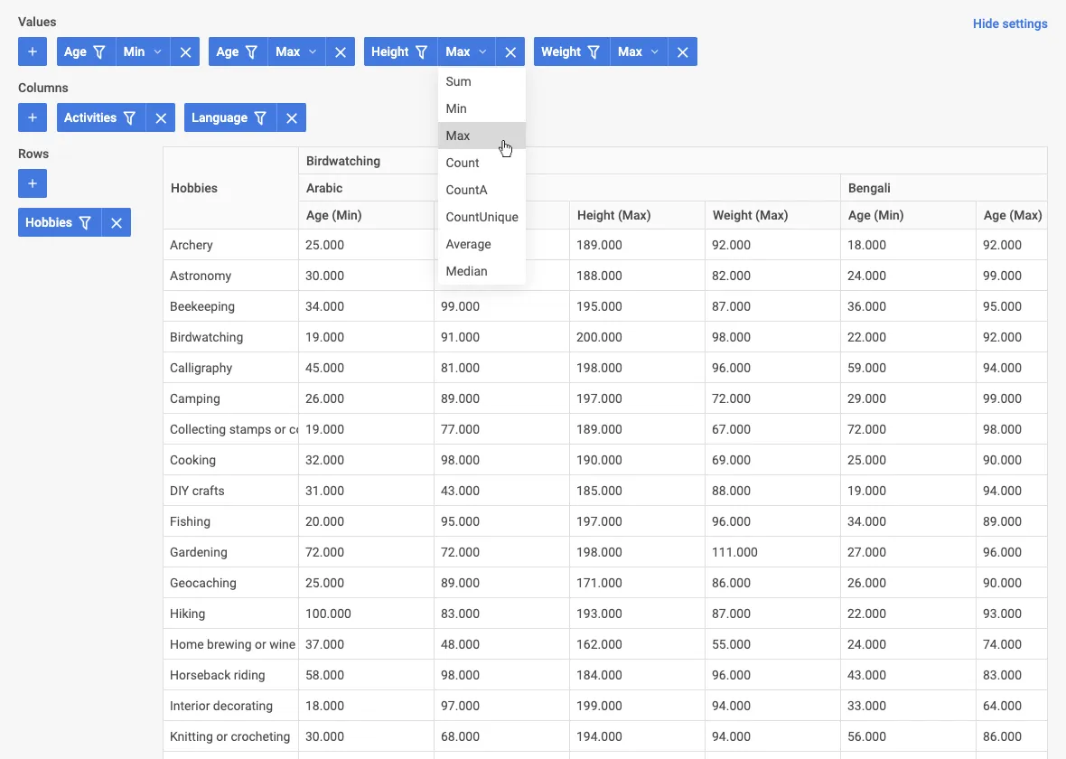 performing-math-methods-for-data-aggregation.png
