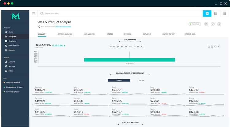 MicroStrategy Embedded Analytics3.webp